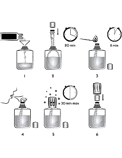 Original Lampe Berger Aroma Lampe – 250 ml. - Flere Farver